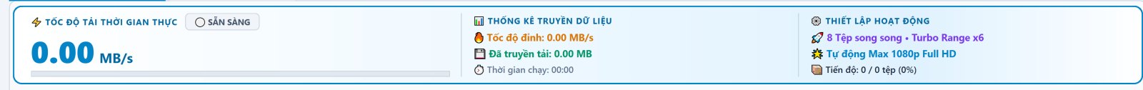 Đồng hồ tốc độ tải thời gian thực của Acckit Turbo Downloader