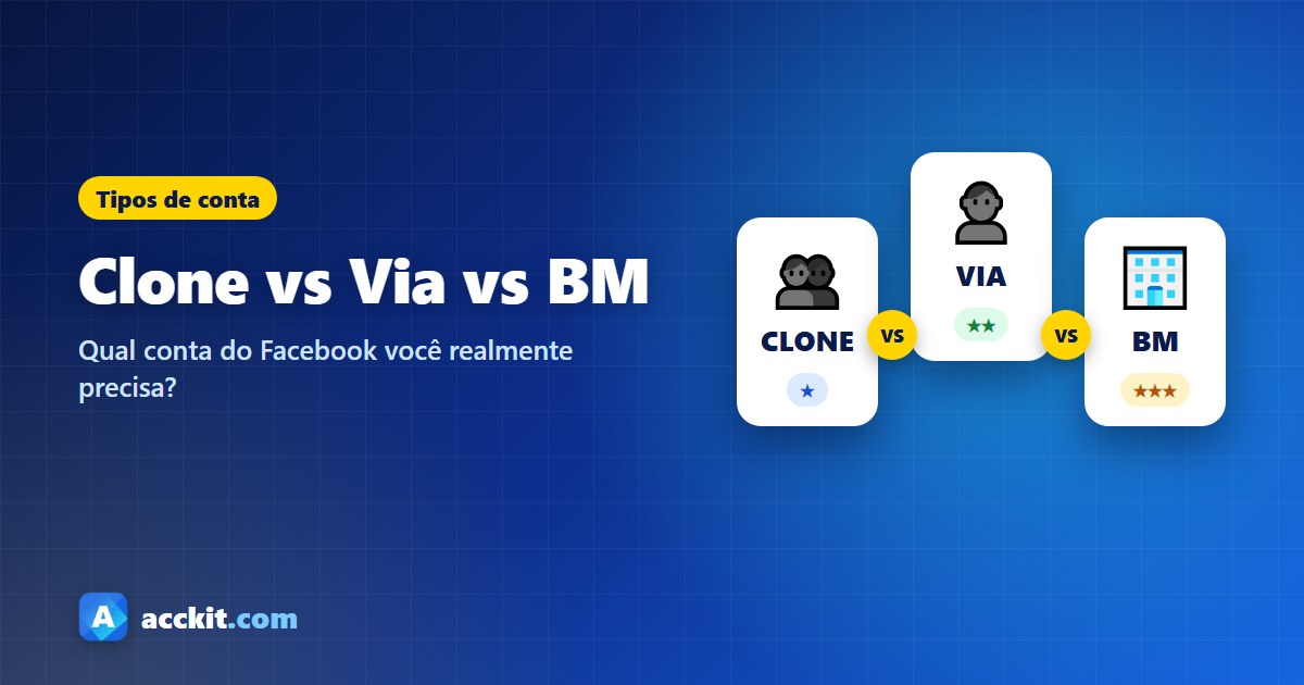 Clone vs Via vs BM: Qual Conta do Facebook Você Realmente Precisa?