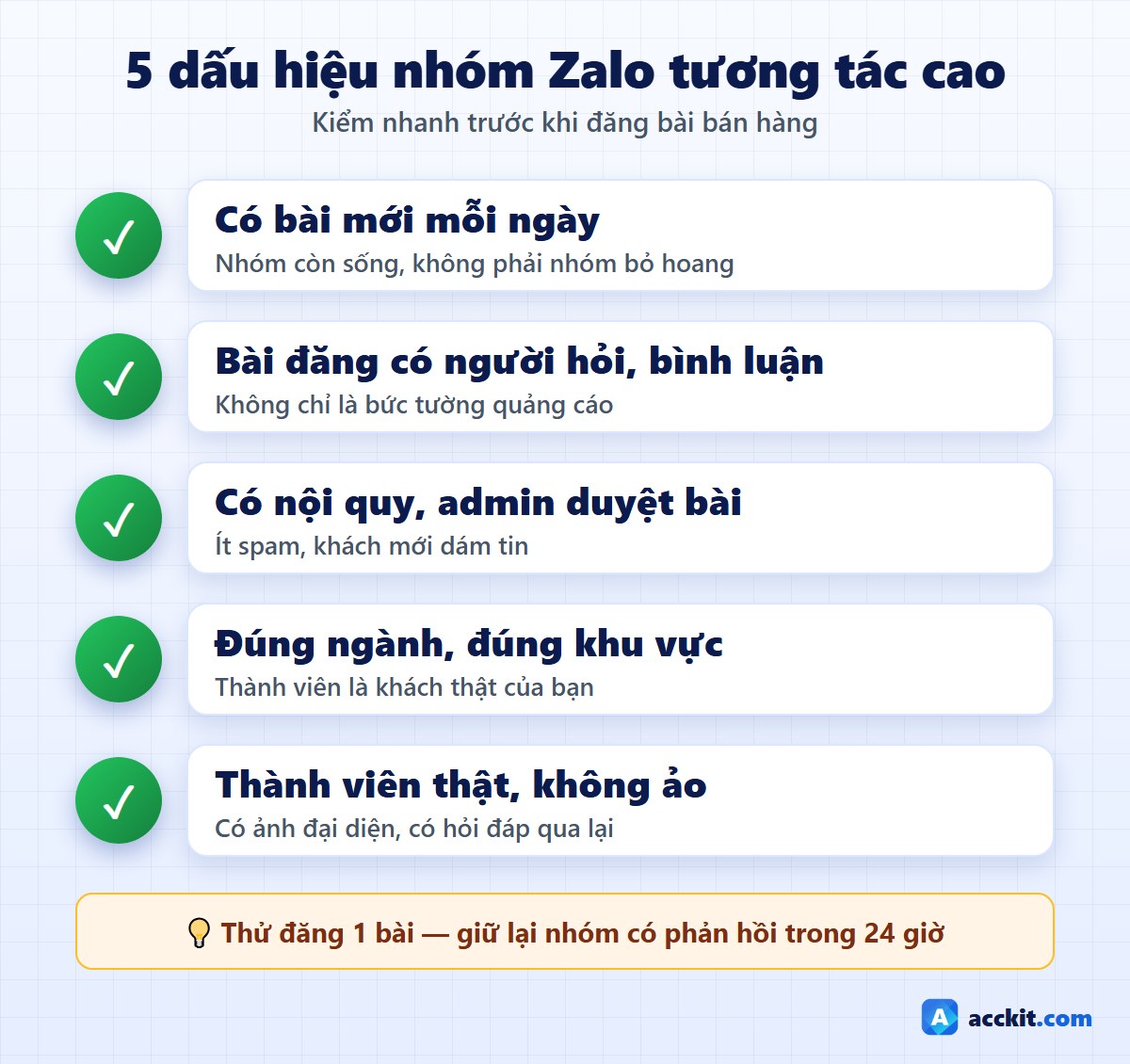 5 dấu hiệu nhóm Zalo bán hàng tương tác cao